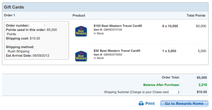Chase Rewards Best Western