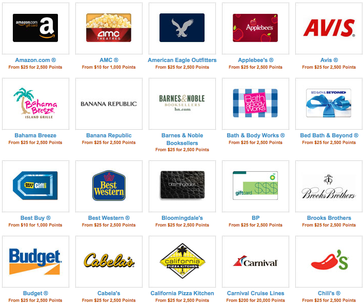 Chase Ultimate Rewards Partners